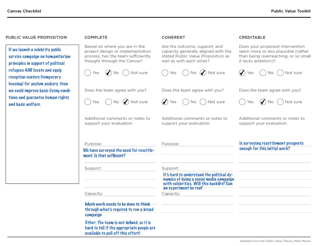 Canvas Checklist