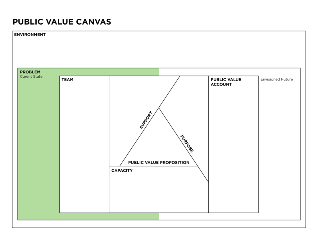 Worksheets - Canvas Section 2 - Problem