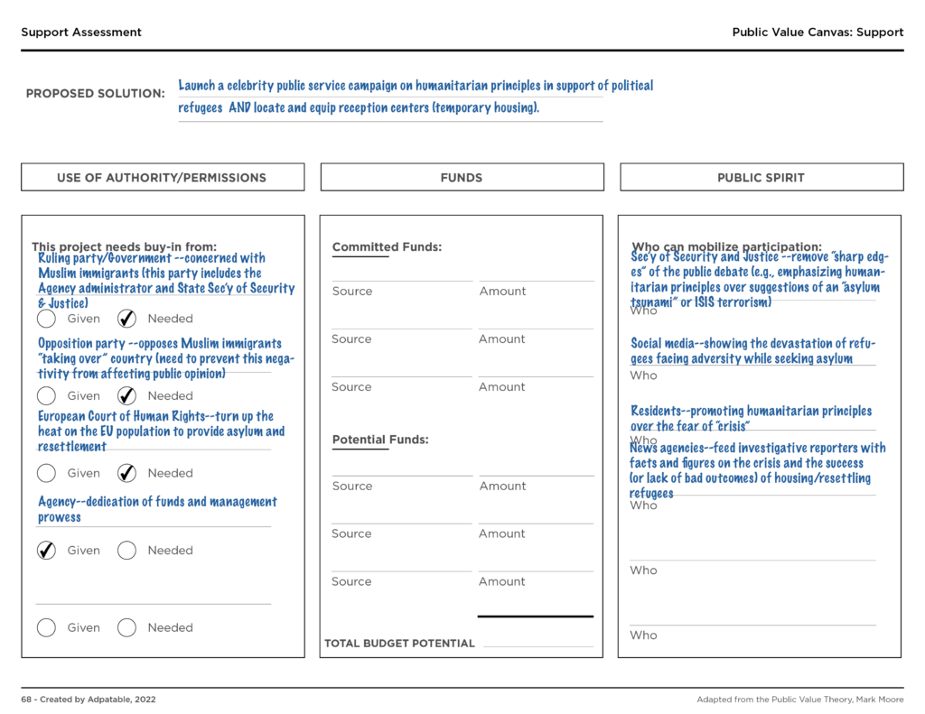 68 - Support - Support Assessment